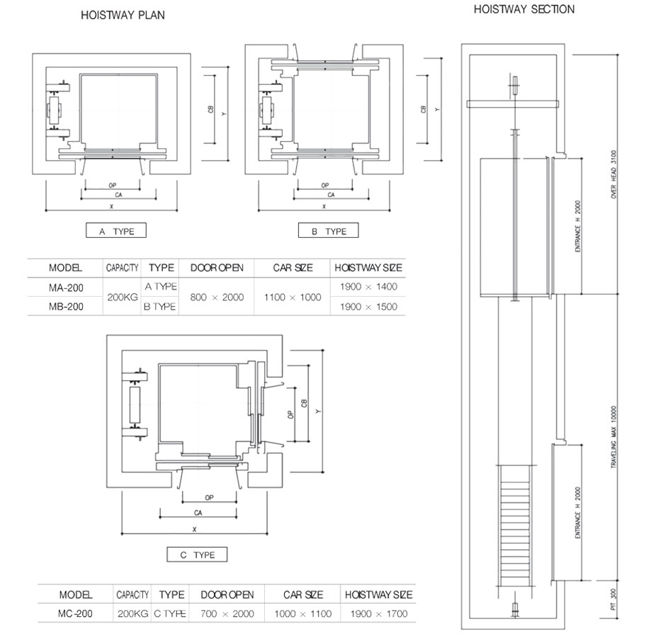 VRS Home Elevator Technical Diagram