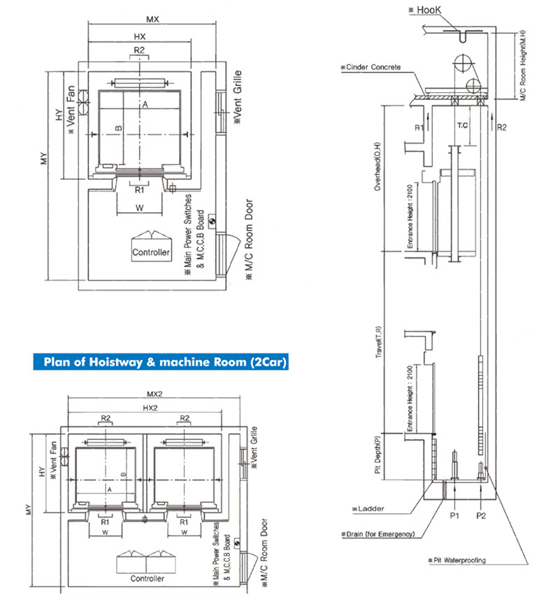 VRS Passenger Elevator Layout Diagram